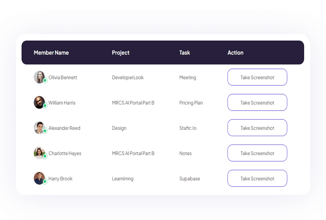 Live Feed & Instant Screenshot
