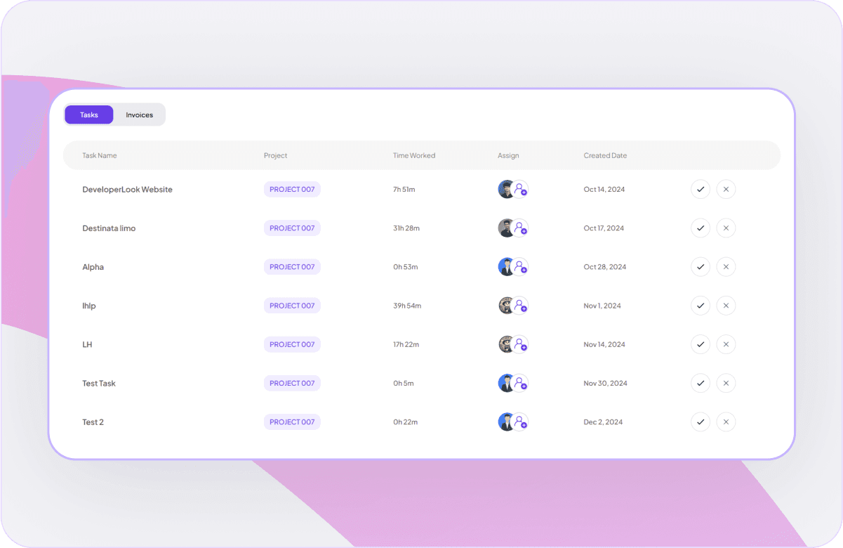 Project Details Overview