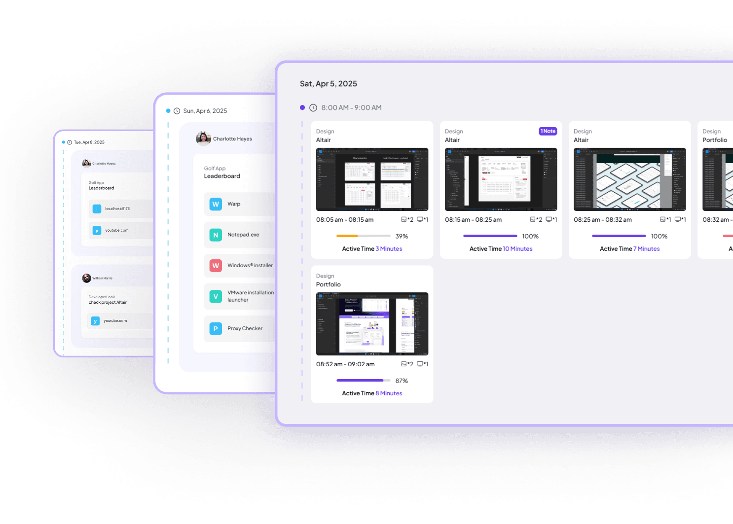 Remote Activity Monitoring