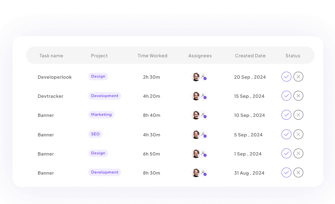 Automatic Time Tracking