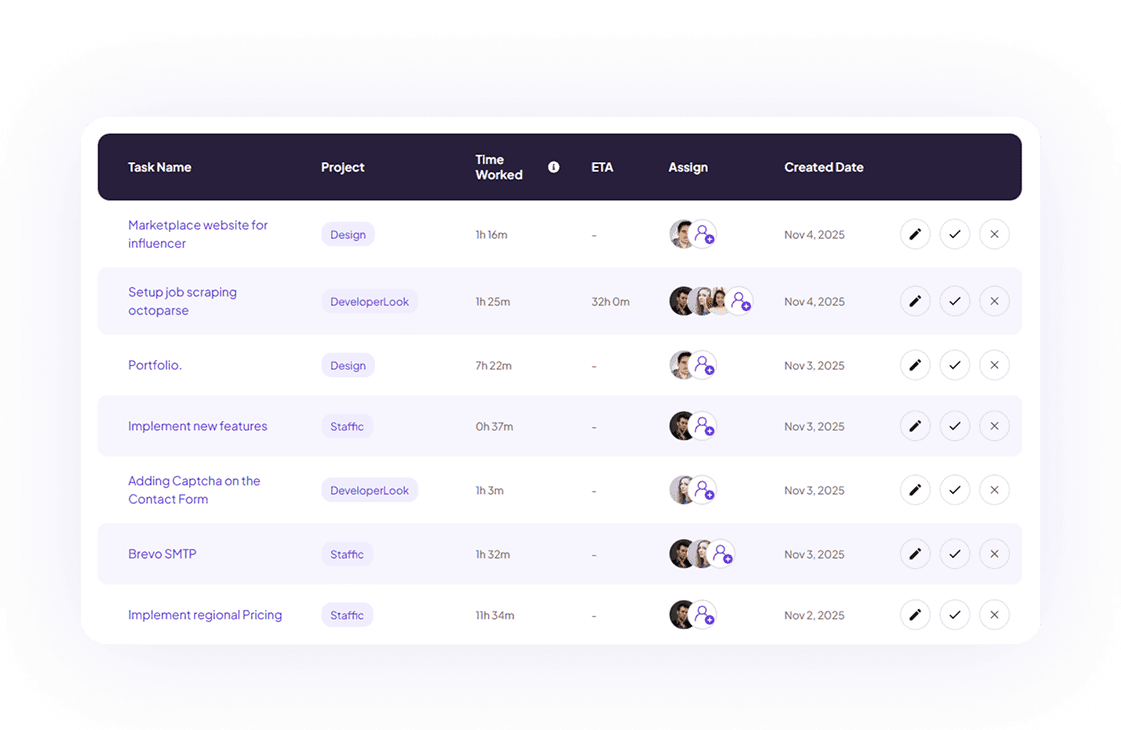 Automatic Time Tracking