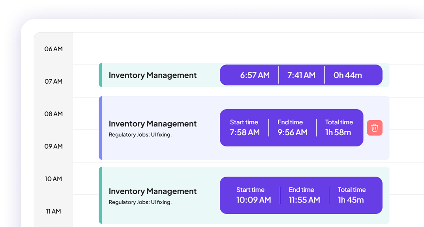 Comprehensive Time Tracking