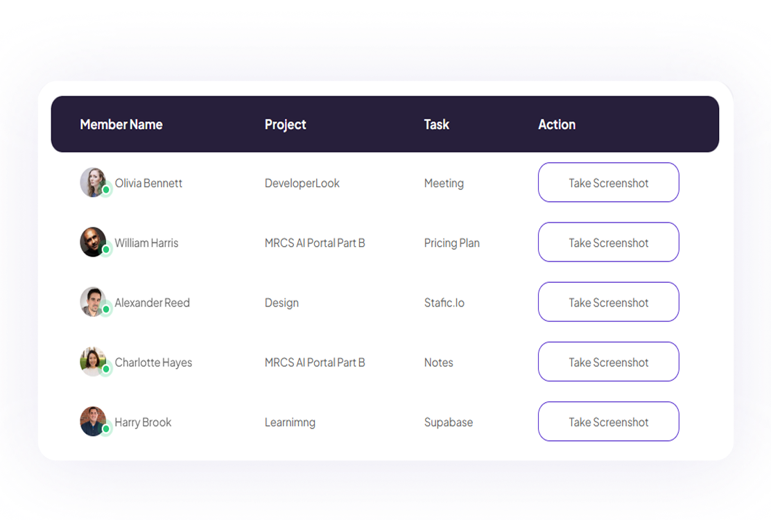 Live Feed and Instant Screenshots