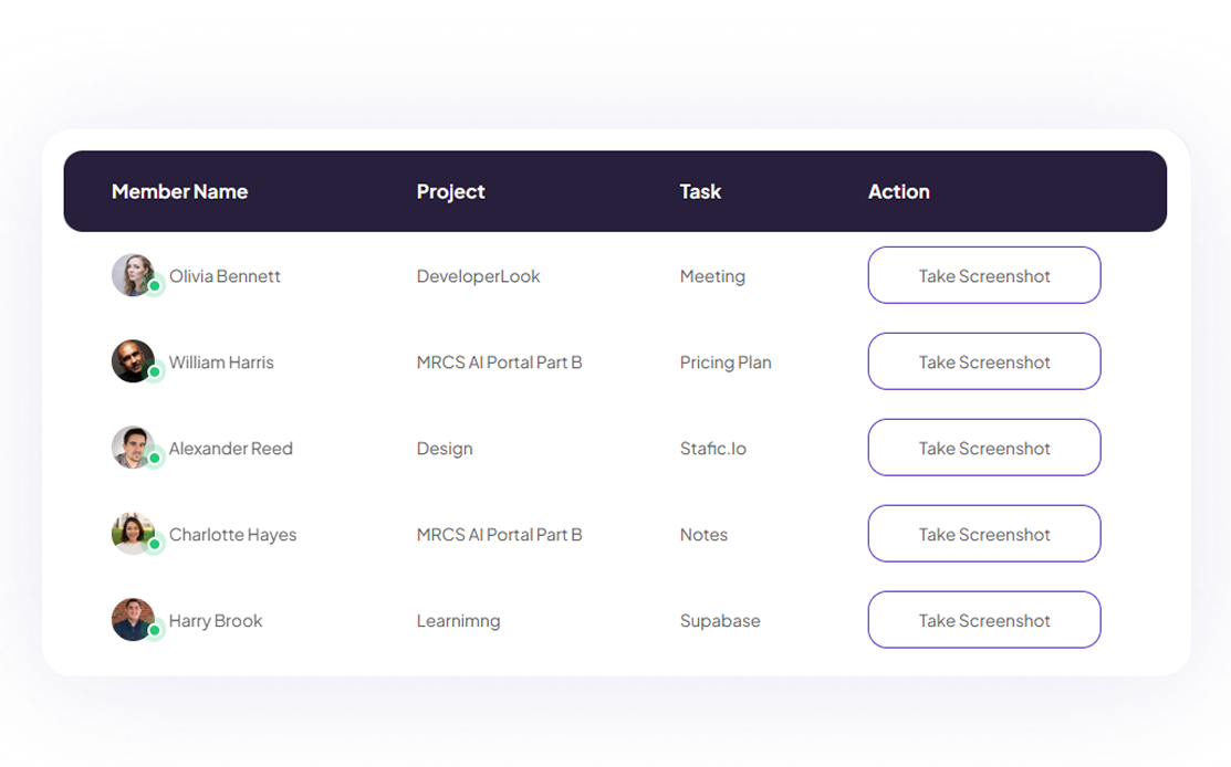 Live Feed & Instant Screenshot