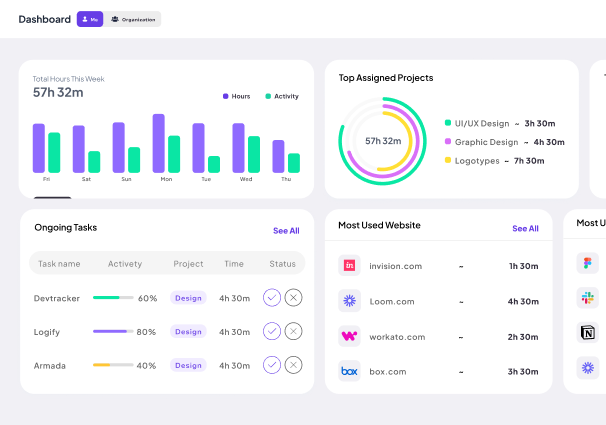 People Dashboard