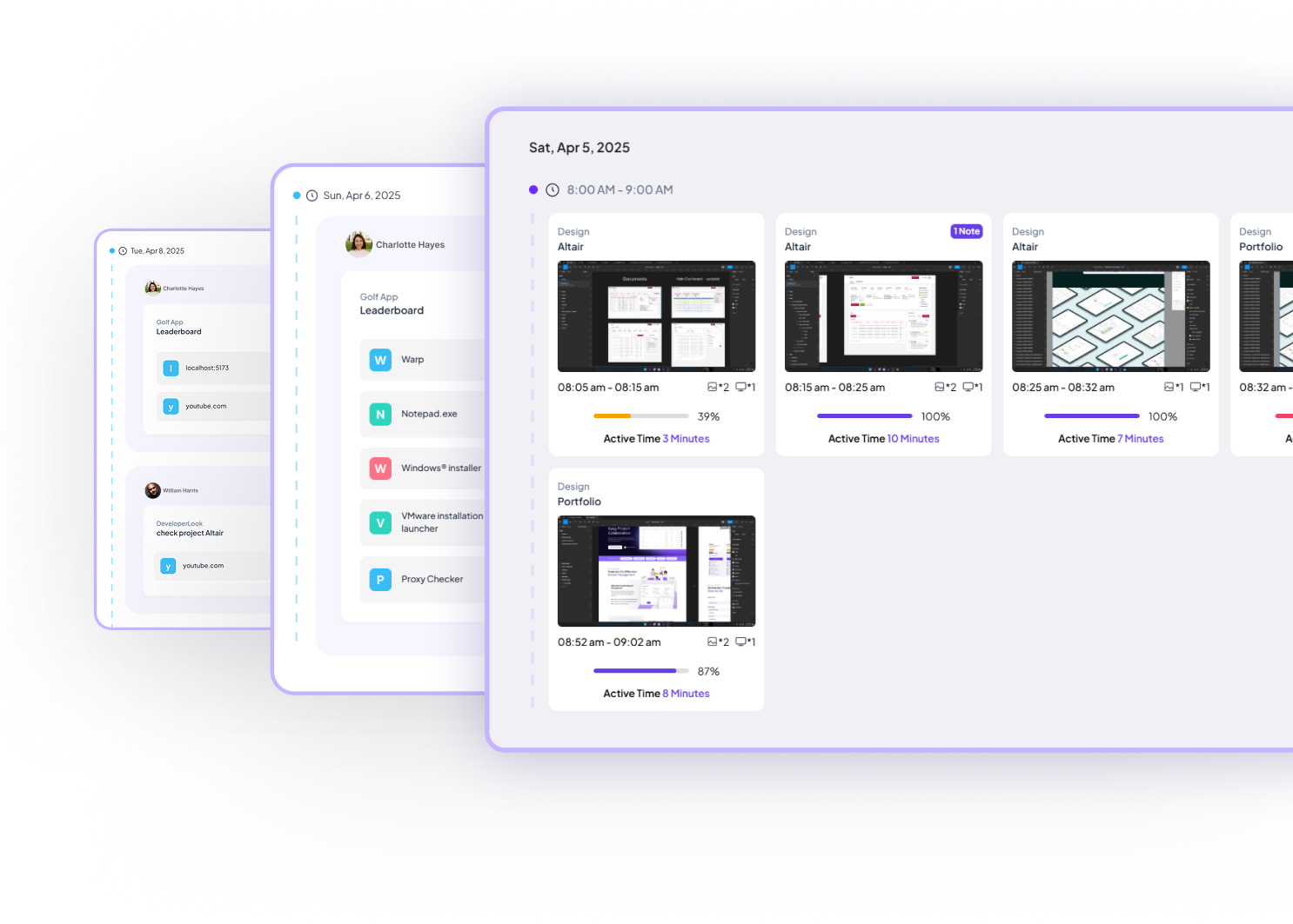 Remote Activity Monitoring
