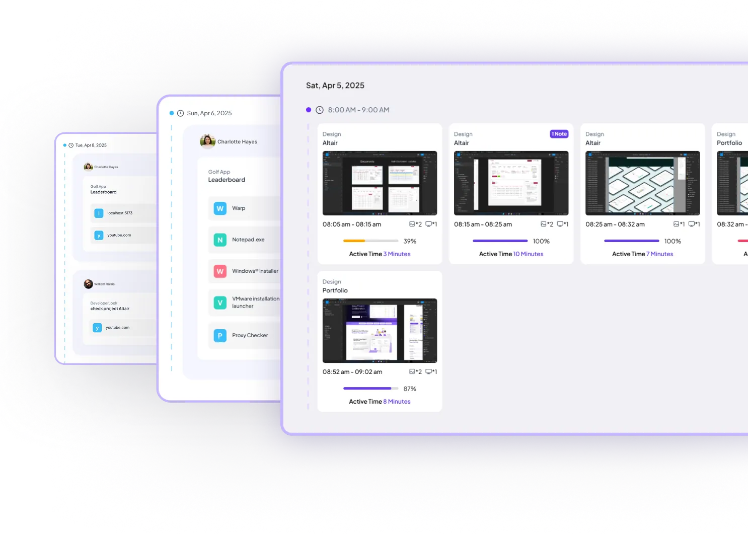 Remote Activity Monitoring