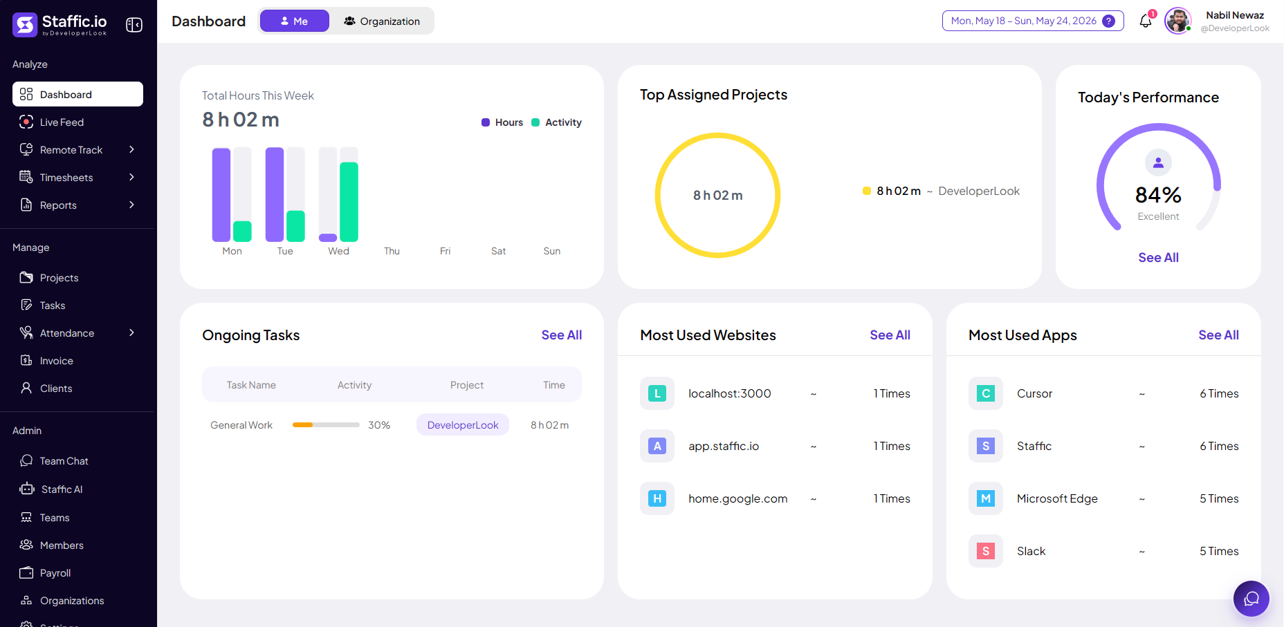 Staffic dashboard with Me view selected showing personal hours, projects, and activity