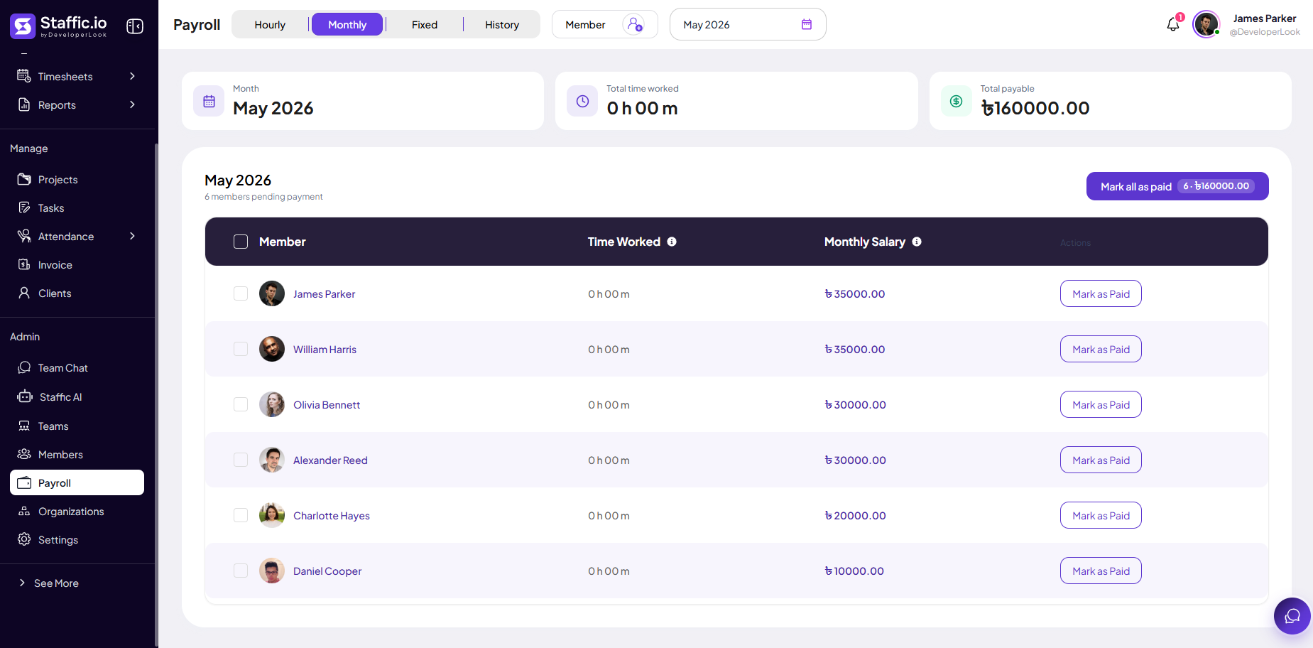 Payroll Monthly tab with member table, monthly salary column, and Mark as Paid actions