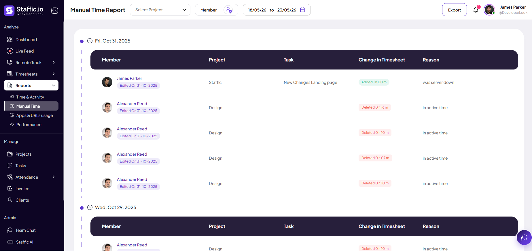 Manual Time Report table grouped by day with Member, Project, Task, Change in Timesheet, and Reason columns