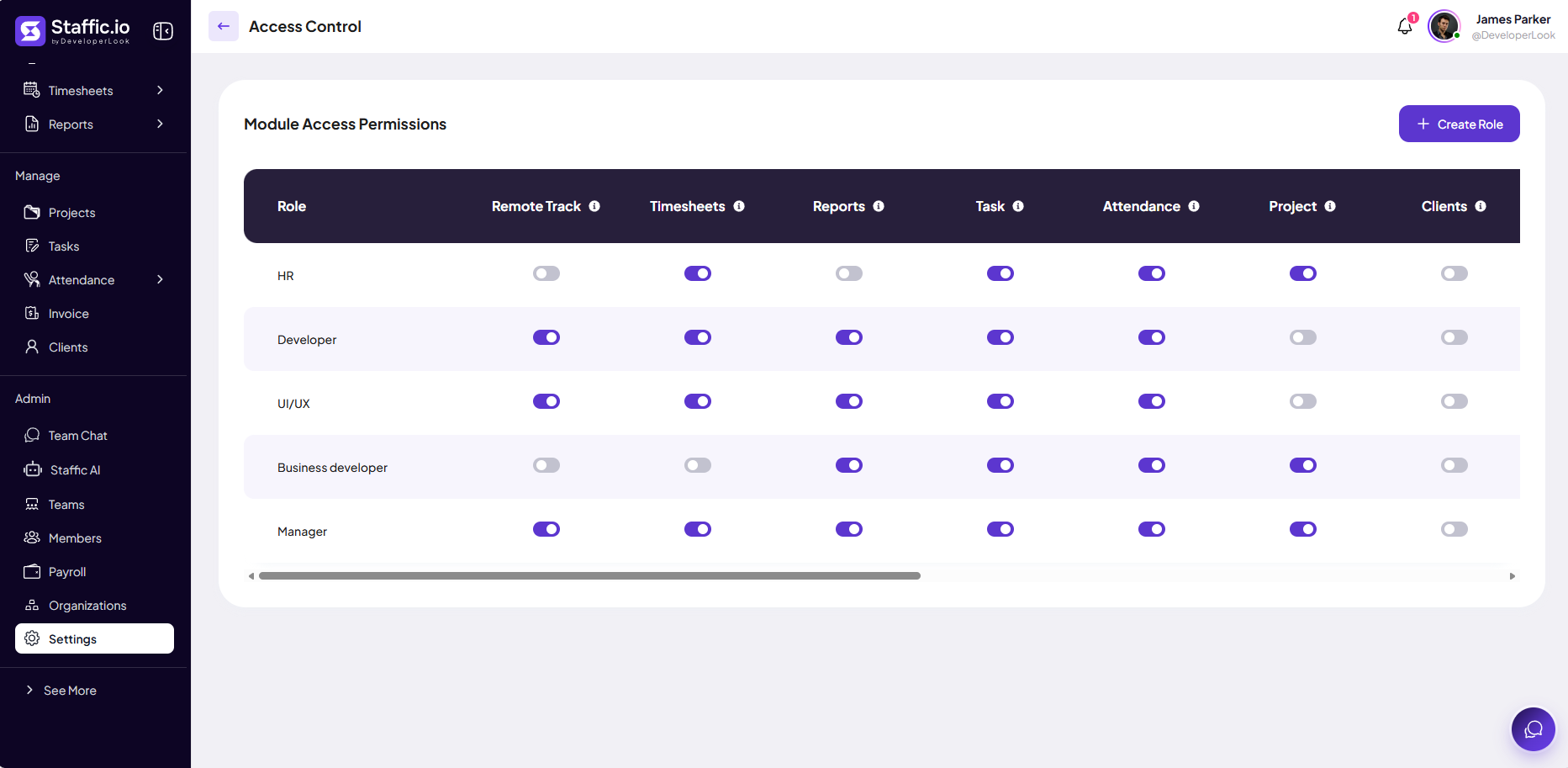 Access Control table with roles and toggles for Remote Track, Timesheets, Reports, and other modules